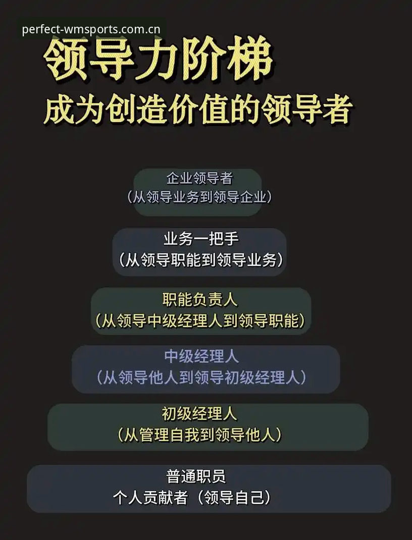 2026完美体育最新版下载 体育管理实战经验分享:从贝纳蒂亚的艰难抉择看团队领导力必备知识