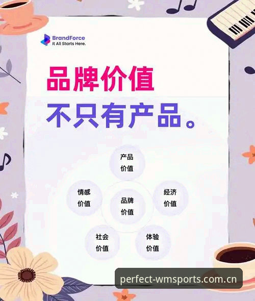 完美体育平台核心价值与使用指南：全面解析品牌可信度与下载体验