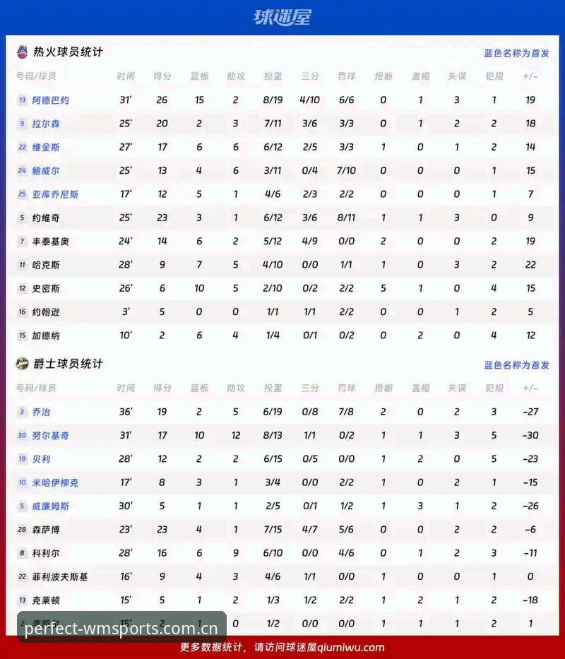 完美体育随时随地iOS版 球员深夜狂欢事件解读:从格拉利什到皮克福德的体育娱乐实用分析